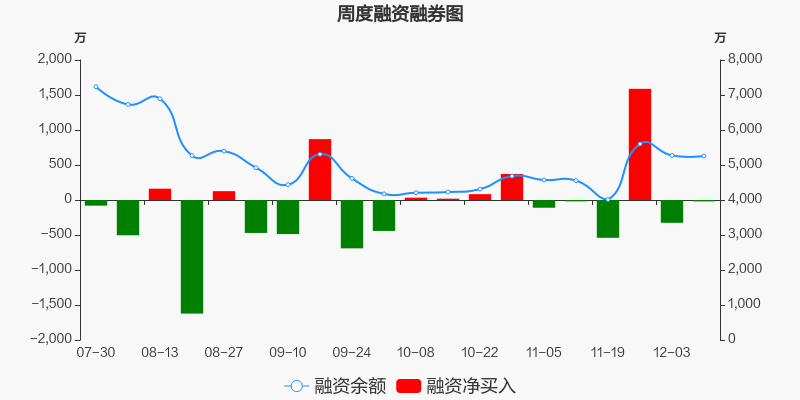 探索300939股吧的獨(dú)特魅力與價值，探索300939股吧的獨(dú)特魅力與投資價值
