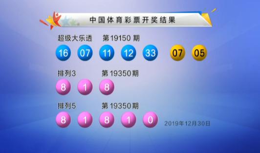 香港最近15期開(kāi)獎(jiǎng)號(hào)碼分析與預(yù)測(cè)，香港最近15期開(kāi)獎(jiǎng)號(hào)碼分析與預(yù)測(cè)報(bào)告揭曉