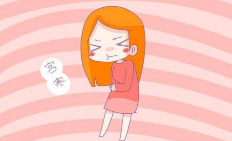 如何判斷自己是否宮寒——深入了解宮寒癥狀與診斷方法，深入了解宮寒，如何判斷自身癥狀與診斷方法