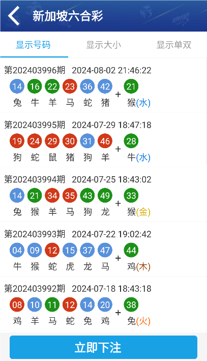 新澳門資料大全正版資料2025年，全面解析與預測，澳門最新資訊大全，全面解析與預測（至2025年）