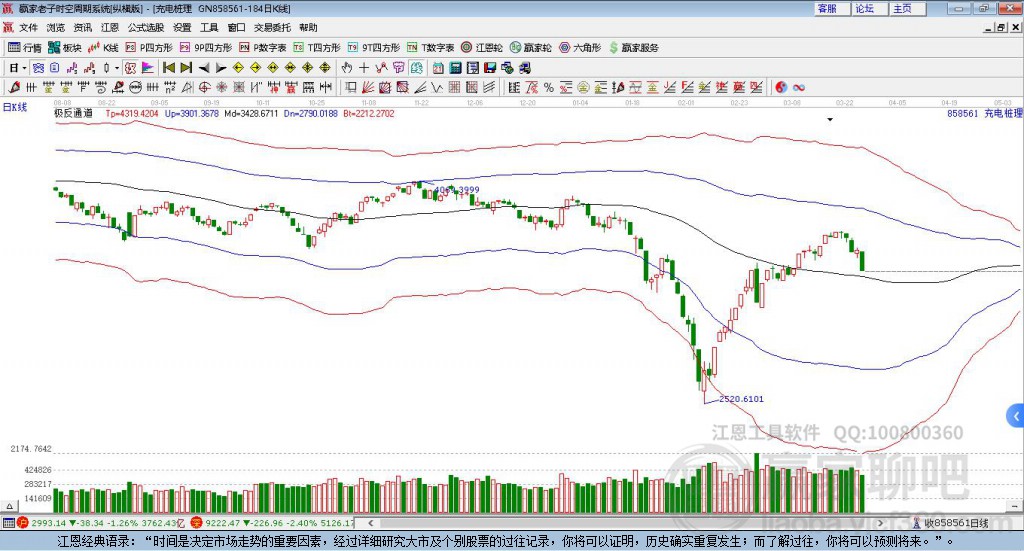 探索600277股吧的獨(dú)特魅力與價(jià)值，揭秘600277股吧的獨(dú)特魅力與潛力價(jià)值