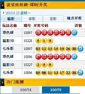 澳門今晚六彩開獎(jiǎng)結(jié)果，揭秘彩票背后的秘密，澳門六彩開獎(jiǎng)結(jié)果揭秘，彩票背后的秘密浮出水面