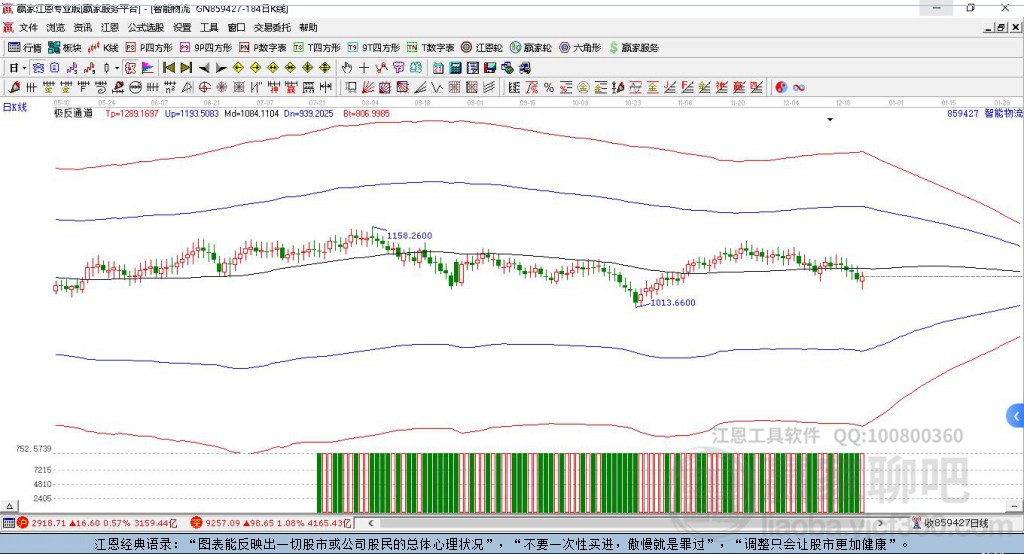 揭秘002468股吧的獨特魅力與投資策略，揭秘，股吧的獨特魅力與投資策略解析——以股票代碼002468為例