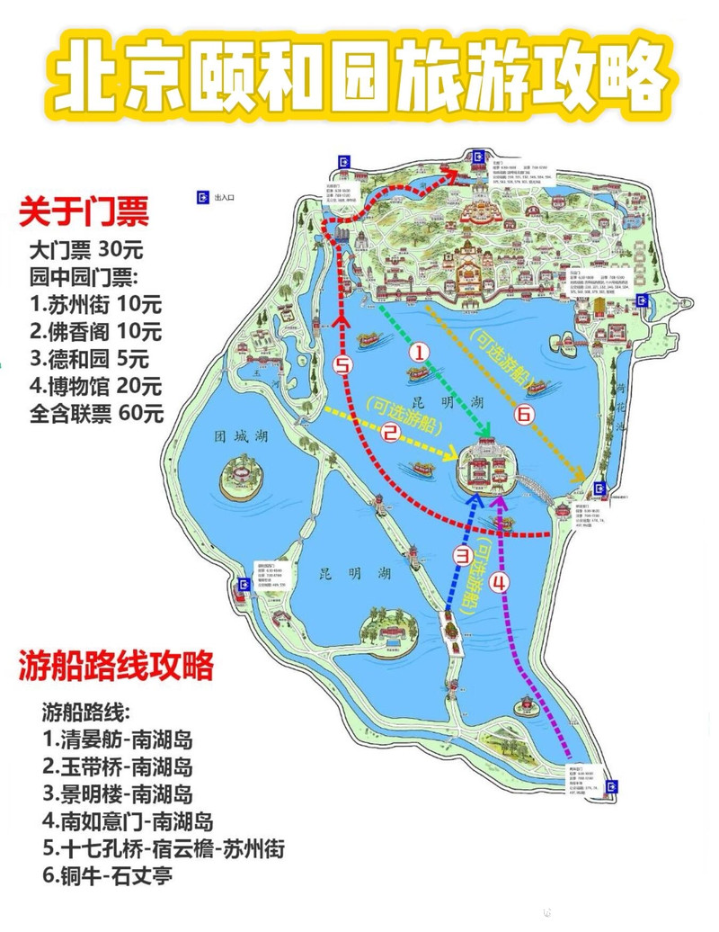 頤和園旅游攻略，探索歷史與自然的完美融合之地，頤和園旅游攻略，探尋歷史與自然交融的絕美勝地