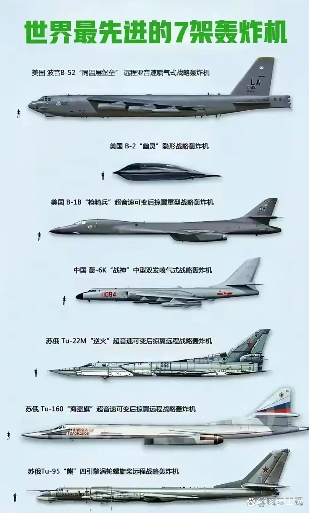 中國轟炸機(jī)的數(shù)量及其影響，中國轟炸機(jī)數(shù)量及其戰(zhàn)略影響力分析