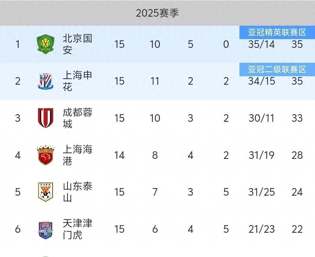 澳門正版資料完整版，探索2025年的奧秘與魅力，澳門正版資料完整版揭秘，2025年的奧秘與魅力探索